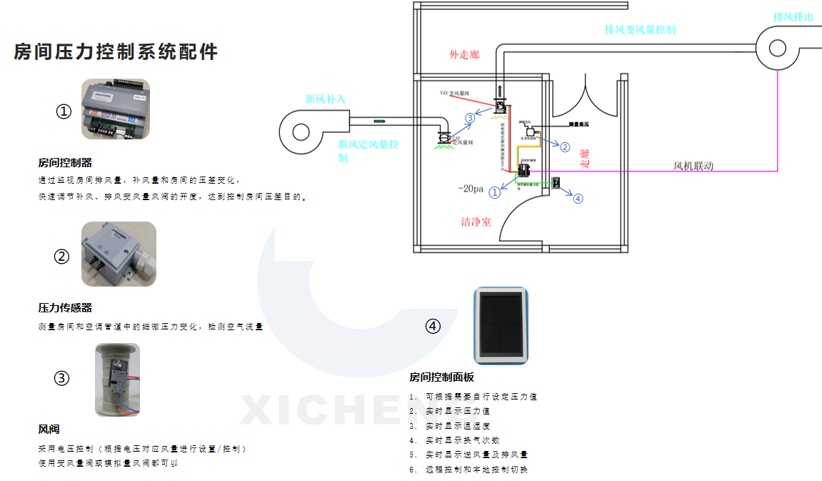 噴淋塔廠家 噴淋塔廠家