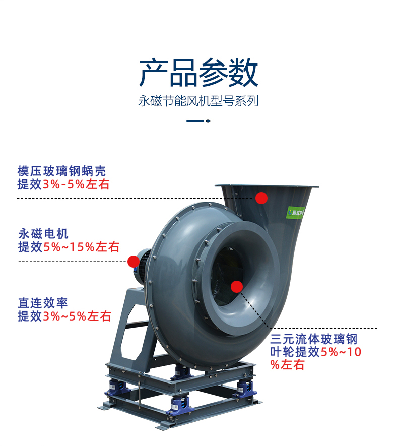 噴淋塔廠家 噴淋塔廠家